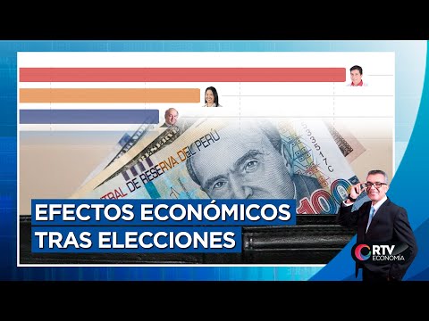 Efectos económicos tras resultados de las elecciones | RTV Economía