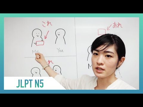 Japanese pronouns video Japanese Pronouns