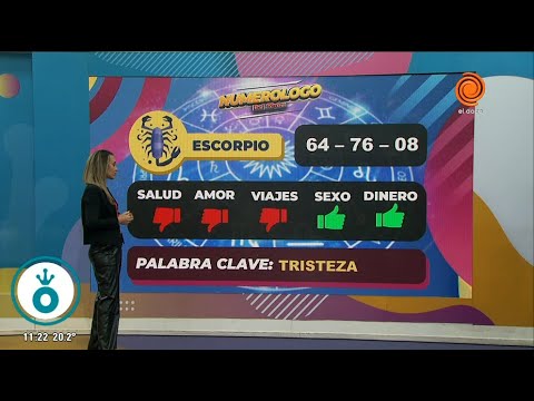 Horóscopo del fin de semana   El numerólogo del Lagarto Show