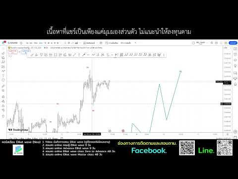 XAUUSD6.09.2024