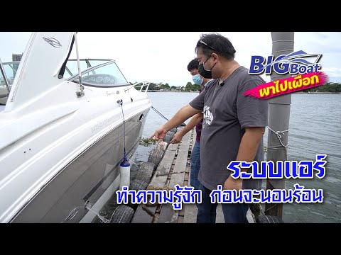 ระบบแอร์-ที่นิยมใช้กันในเรือ-[ ระบบแอร์-ที่นิยมใช้กันในเรือ-[