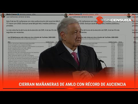 Cierran mañaneras de #AMLO con RÉCORD de #auciencia