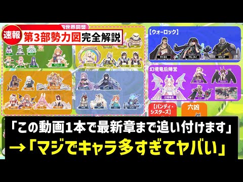 【プリコネR】総勢60人以上！メインストーリー第3部勢力図 完全解説【キャラ解説 ストーリー解説 考察】