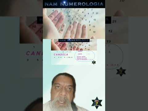 Significado de los Nombres CANDELA (resumen) - NAM NUMEROLOGÍA #numerologia #significadodetunombre