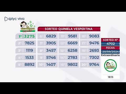 Sorteos 4702 Quiniela Vespertina y 1777 Mini Quiniela Poceada, 20 de Septiembre del 2024.