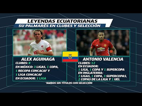 Antonio Valencia: 'Mexicanos, cómodos y no tienen necesidad de salir'