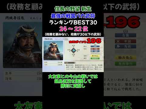 戦国の世でしか生きられないであろう、政務を顧みない「戦国バカ」最強ランキングBEST30 24~22位【信長の野望・新生PK】 #ランキング#信長の野望新生 #ゲーム実況#最強