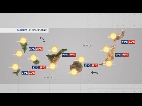 El Tiempo TN2 | 20/11/23