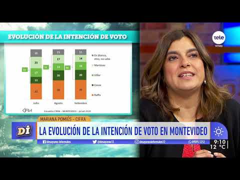 Carolina Cosse se perfila como favorita a la Intendencia de Montevideo, según encuesta de Cifra