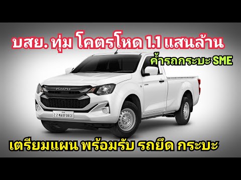 มาแล้ว!บสย.ประกาศเตรียมเงิน