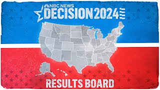 LIVE: 2024 Election Results Board - see all major race calls and current balance of power | NBC News