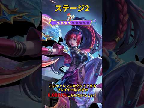 スクリーンショットチャレンジ