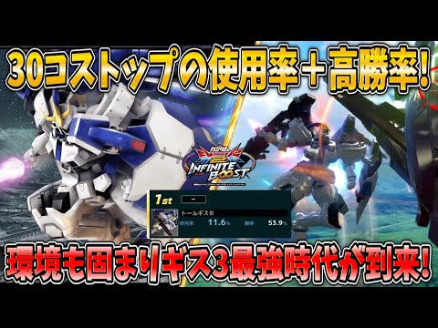 【イニブ実況】アプデで間違いなく30コストップクラスのキャラパに！使用率、勝率共に高水準でオススメです！【トールギスIII】