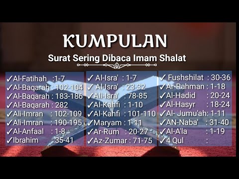 A COLLECTION OF LETTERS FREQUENTLY READ BY PRAYER IMAMS
