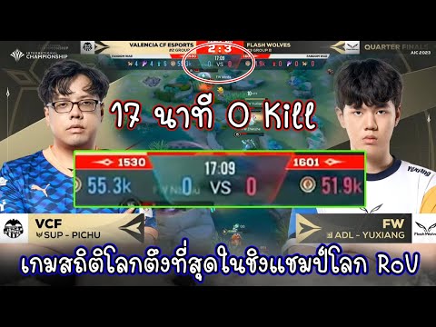 ตำนานสถิติโลกไทยvsไต้หวัน17น