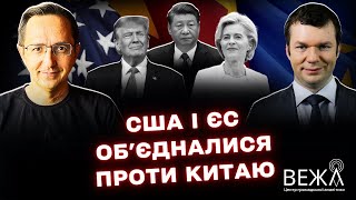 Енергетична співпраця США та ЄС, роль Китаю і нові виклики у глобальній політиці: експертна дискусія
