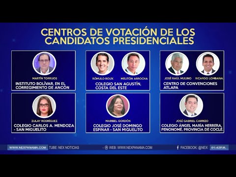 TE revela centros de votacio?n de los candidatos presidenciales | Tu? decides