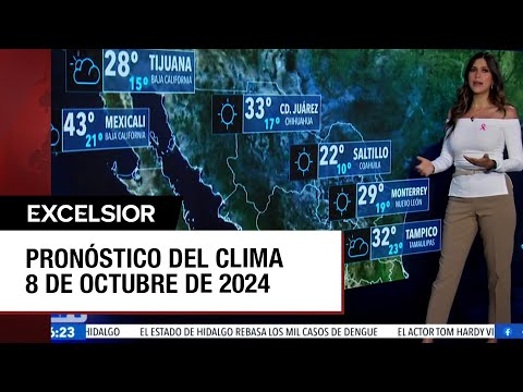 Clima para hoy 8 de octubre de 2024