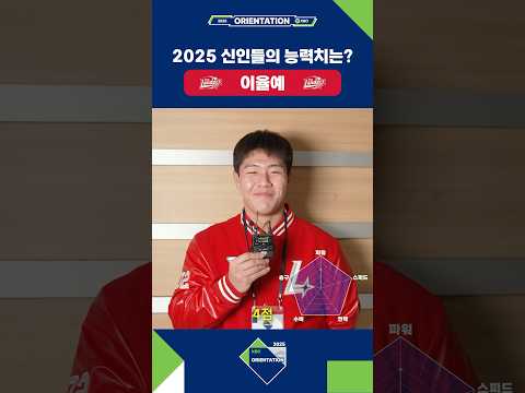 1라운더 포수 SSG 이율예의 기대되는 데뷔 무대