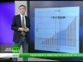 Thom Hartmann: Republicans ran up the debt & now they don't want to pay the bill