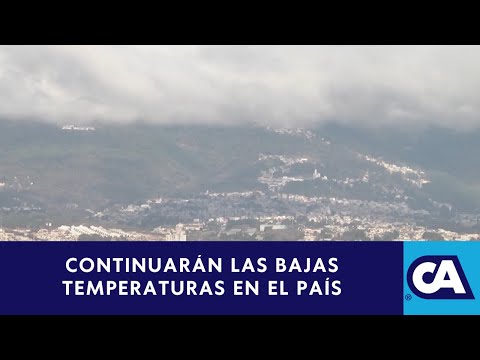 Reporte del Clima del 2 de enero del 2024 - Guatemala