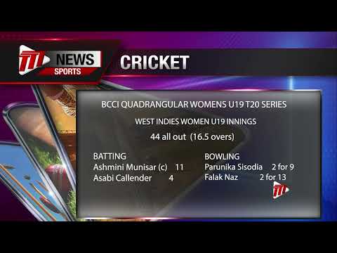 Windies Under-19 Women Lose To India 'B' Team
