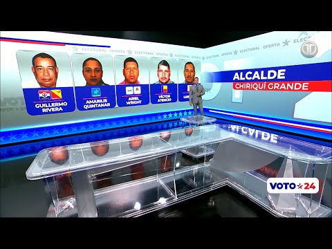 Voto 24: candidatos a la alcaldía de Chiriquí Grande