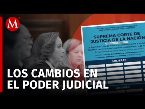 ¿Cómo será la elección de cargos en el Poder Judicial en 2025?