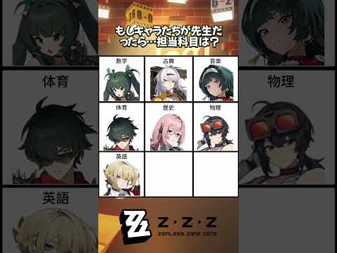 もしキャラたちが先生だったら…担当科目は？#ゼンレスゾーンゼロ#ZenlessZoneZero #zzzero #zzzcy