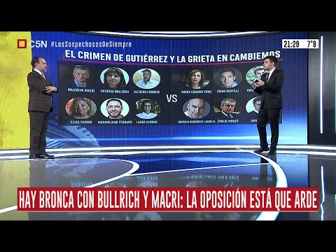 El crimen de Fabián Gutiérrez y la grieta en Juntos por el Cambio: hay bronca con Bullrich y Macri