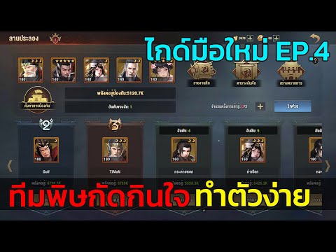 SamkokOrigin[CBT]:แนะนำทีม