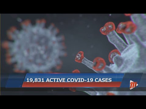 19,831 Active COVID-19 Cases Recorded