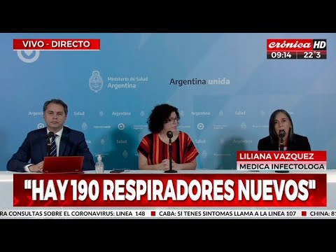 Coronavirus en Argentina: El ministerio de Salud emitió su parte diario