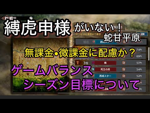 【#6  キングダム覇道】「ゲームバランス」と「軍団のシーズン目標」ついて飲みながら語る！
