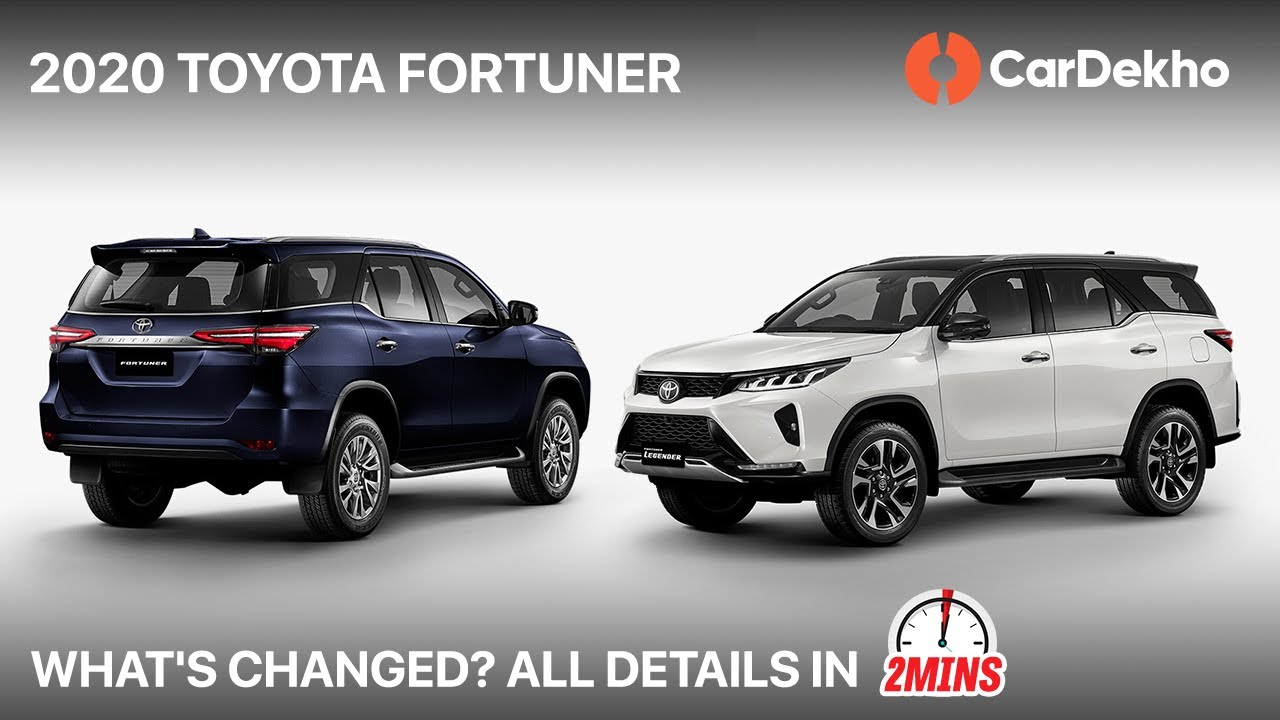 (हिंदी)Toyota Fortuner 2020 Facelift 🚙 Unveiled: Ye Kya Kar Diya! | All Details #In2Mins ⏱️