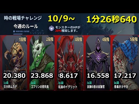 【俺アラ】時の戦場チャレンジ 10/9~ 1分26秒640