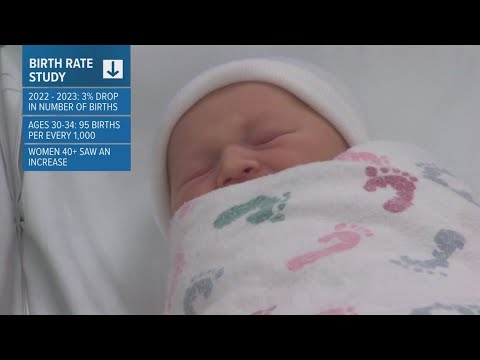 REPORT: U.S. fertility rate lowest in more than a century