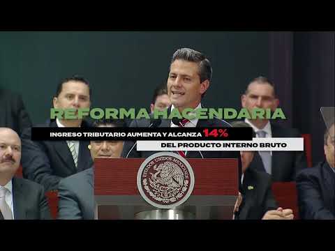 Historia del Neoliberalismo en México - Enrique Peña Nieto (15/08/2024)