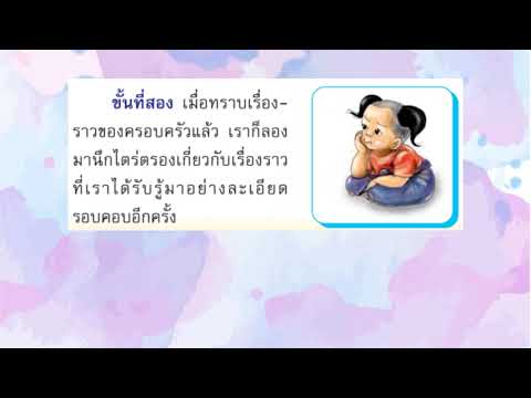 วิชาประวัติศาสตร์เรื่องความเป