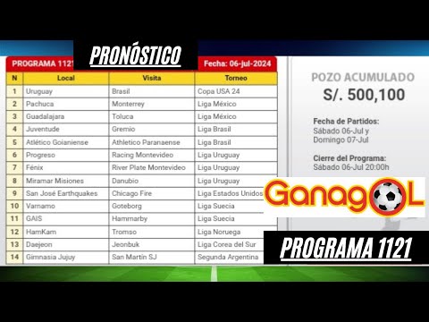 GANAGOL 1121 ANÁLISIS COMPLETO, PRONÓSTICO SENCILLA Y 5 DOBLES Y RESULTADOS PREVIOS 1120 ¡SUSCRIBETE