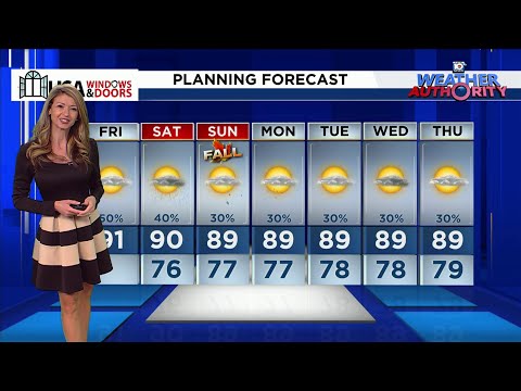 Local 10 Weather Video Forecast: 09/20/24 Morning Edition