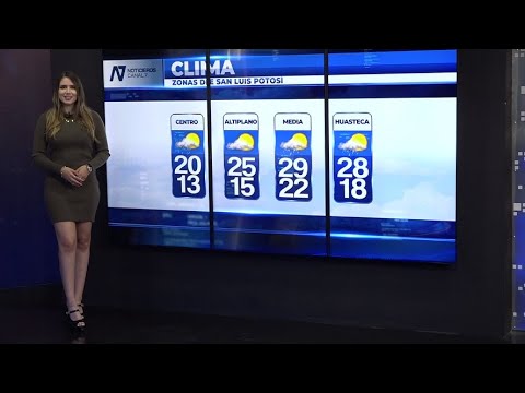 El Pronóstico del Clima con Mariana Bravo: 09/07/2021