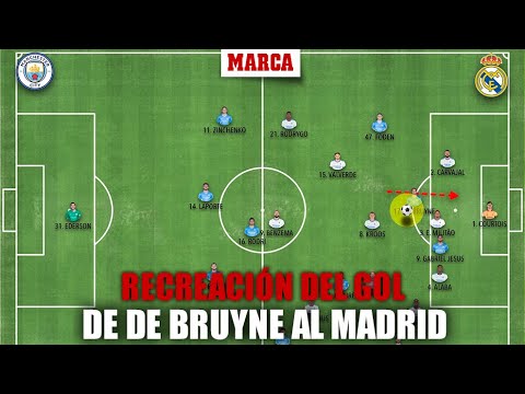 Recreación del 1-0 del Manchester City al Real Madrid I MARCA