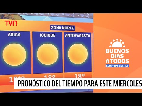 ¡A prepararse para la lluvia!: Mira el pronóstico del tiempo para este miércoles