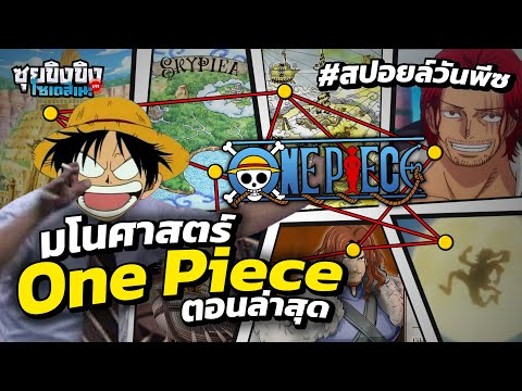 ซุยขิงขิงโซเดสึเนะ|มโนศาสตร์