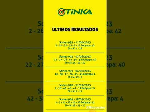 Resultados La Tinka 11-06-2023 Sorteo 993 #shorts