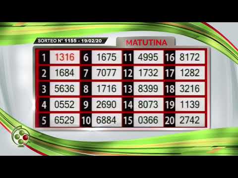 RESUMEN La Matutina  - Sorteo N° 1155 / 19-02-2020 - La Rionegrina en VIVO