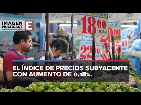 Índice Nacional de Precios al Consumidor INPC