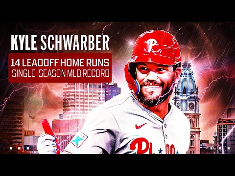 EVERY leadoff homer from Kyle Schwarber’s historic season!