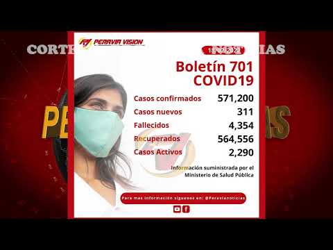 Peravia no registra casos nuevos de Covid-19 en las ultimas 24 horas